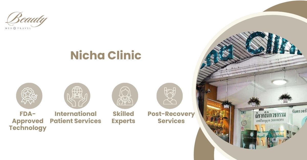 NICHA CLINIC